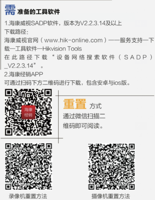 ??低曋刂妹艽a方法