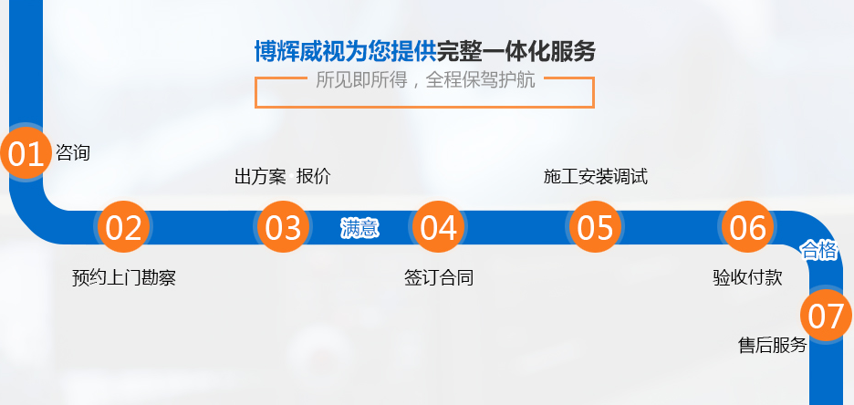 武漢安防監控公司博輝威視一站式服務(wù)