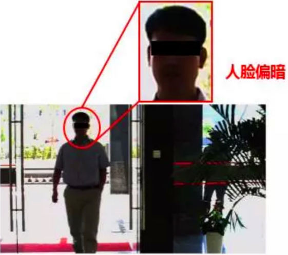 逆光圖片,圖片偏暗