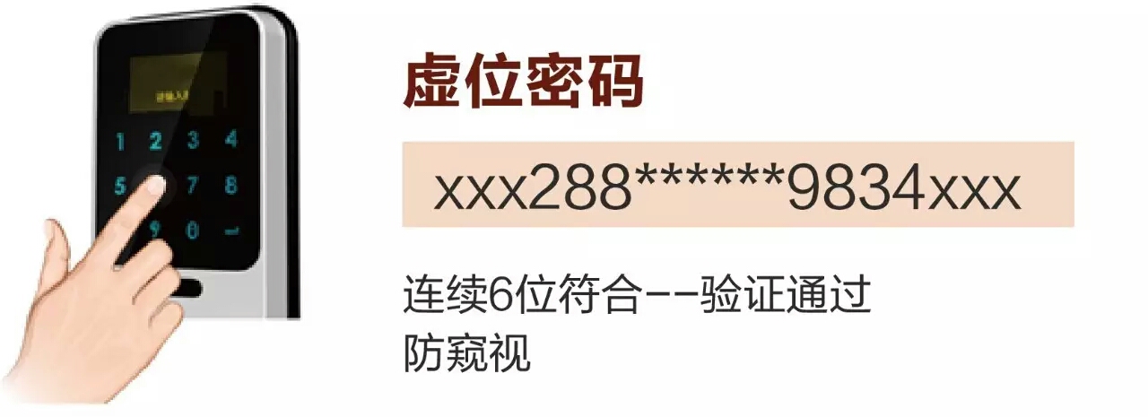 ?？低曋悄苕i安全密碼，防止窺視