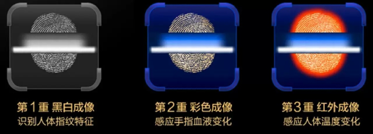 ?？低曋悄苕i活體指紋識別技術(shù)