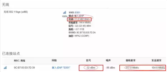 查看狀態(tài)